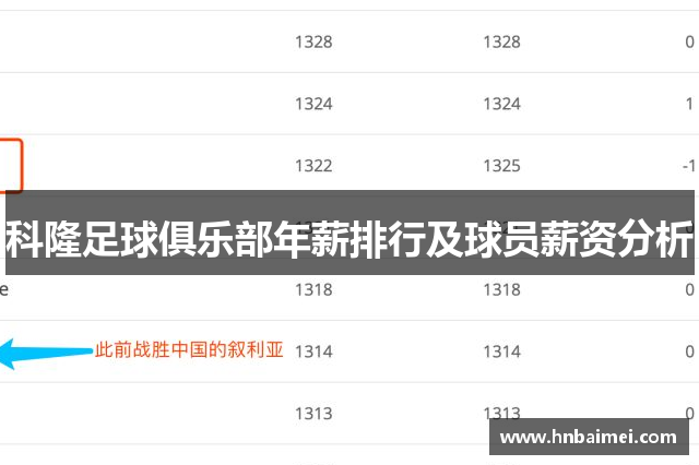 科隆足球俱乐部年薪排行及球员薪资分析